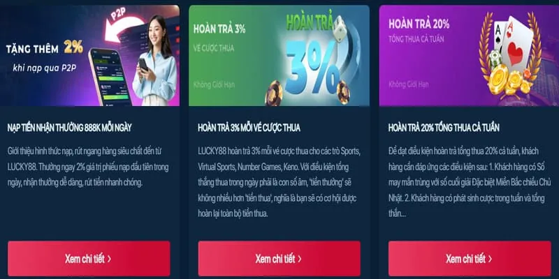 Ưu điểm và phúc lợi của 98win58 Code